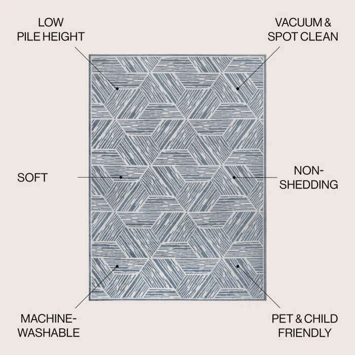 Jonathan Y WASHABLE Blue WSH313A 2ft.-11in. X 4ft.-11in. Rect. Rug