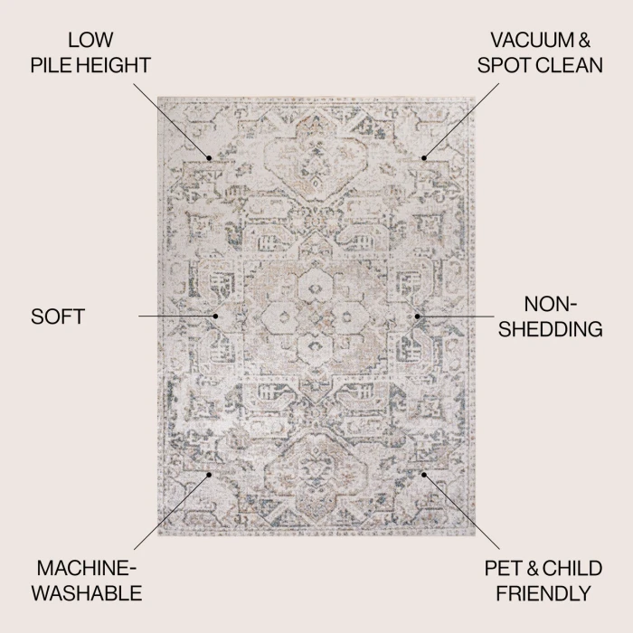 Jonathan Y WASHABLE Cream WSH315A 2ft.-11in. X 5ft. Rect. Rug