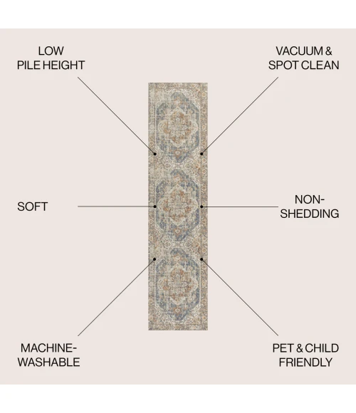 Jonathan Y WASHABLE Blue WSH319A 2ft. X 7ft.-10in. Rect. Rug