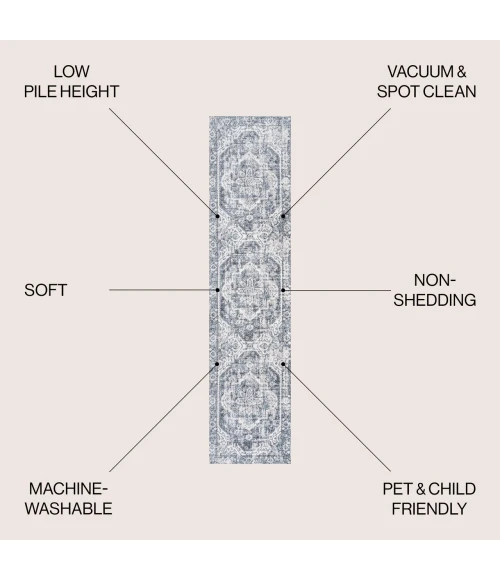 Jonathan Y WASHABLE Green WSH316C 2ft. X 7ft.-10in. Rect. Rug