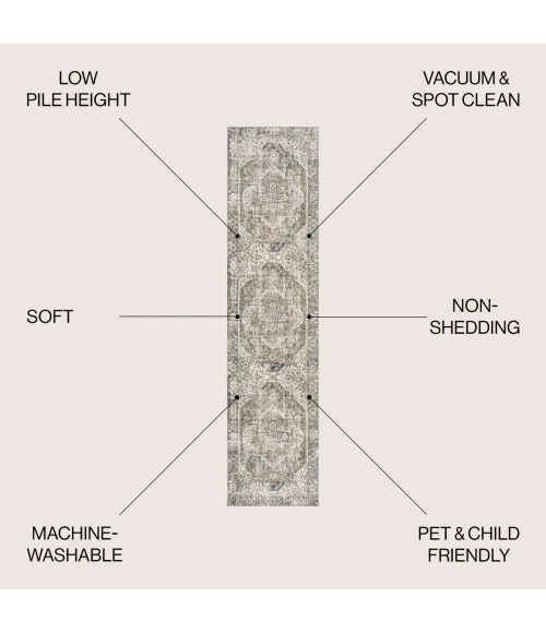 Jonathan Y WASHABLE Blue WSH317A 2ft. X 7ft.-10in. Rect. Rug