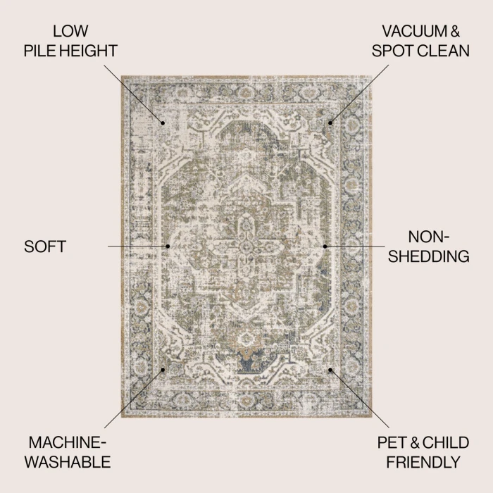 Jonathan Y WASHABLE Green WSH316C 5ft.3in. X 7ft.7in. Rect. Rug