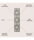 Jonathan Y WASHABLE Gray WSH317B 2ft. X 7ft.-10in. Rect. Rug