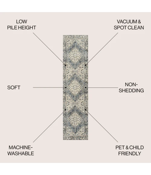 Jonathan Y WASHABLE Gray WSH317B 2ft. X 7ft.-10in. Rect. Rug