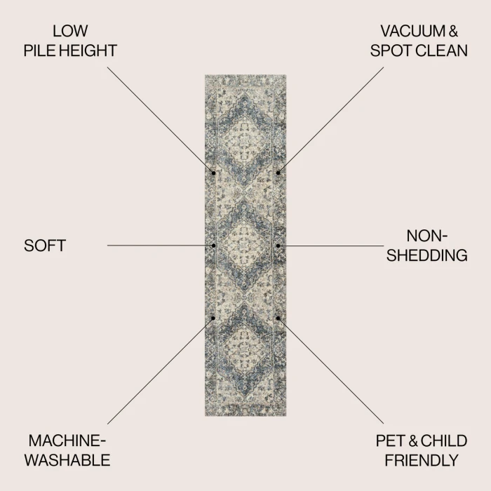 Jonathan Y WASHABLE Gray WSH317B 2ft. X 7ft.-10in. Rect. Rug