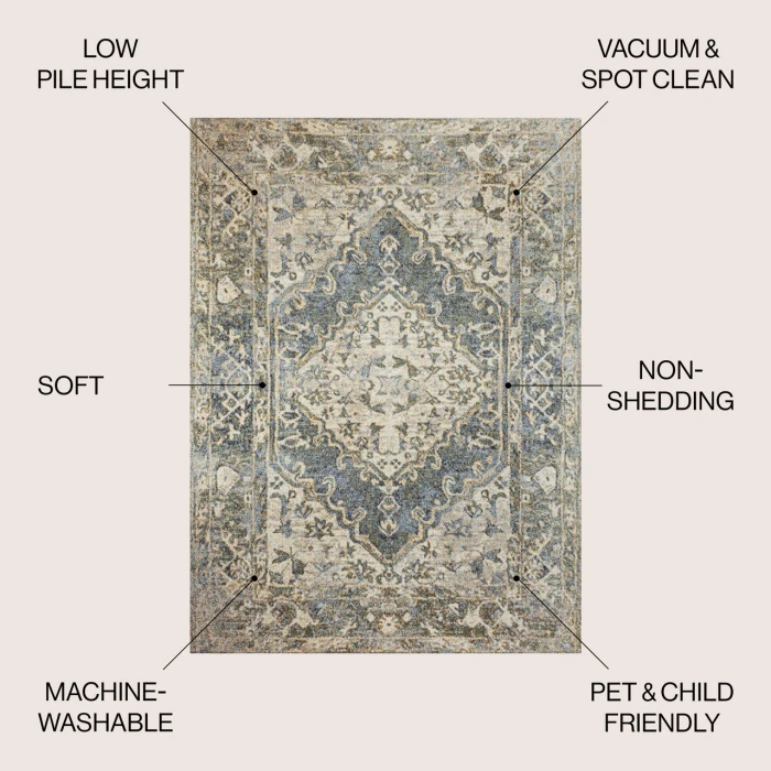 Jonathan Y WASHABLE Blue WSH317A 4ft. X 6ft. Rect. Rug