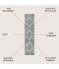 Jonathan Y WASHABLE Cream WSH318A 2ft. X 7ft.-10in. Rect. Rug