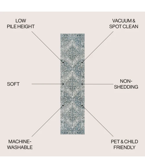 Jonathan Y WASHABLE Cream WSH318A 2ft. X 7ft.-10in. Rect. Rug