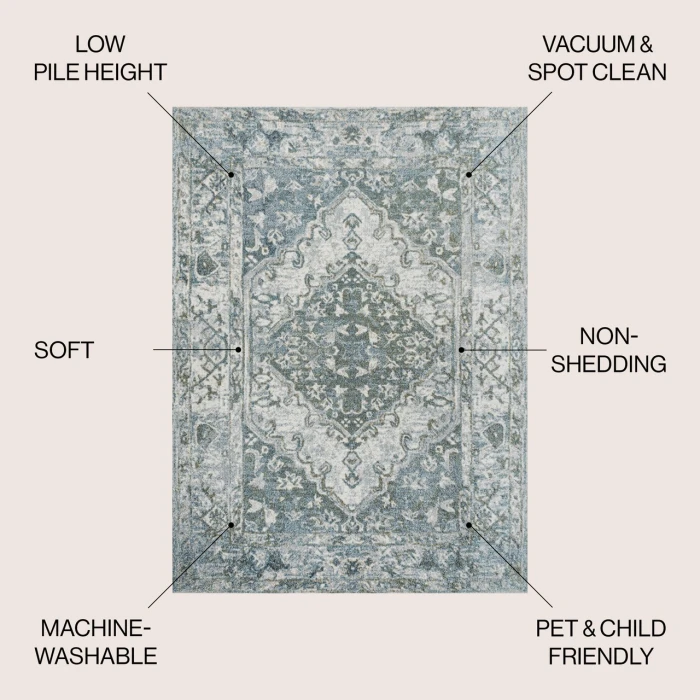 Jonathan Y WASHABLE Gray WSH317B 5ft.3in. X 7ft.7in. Rect. Rug
