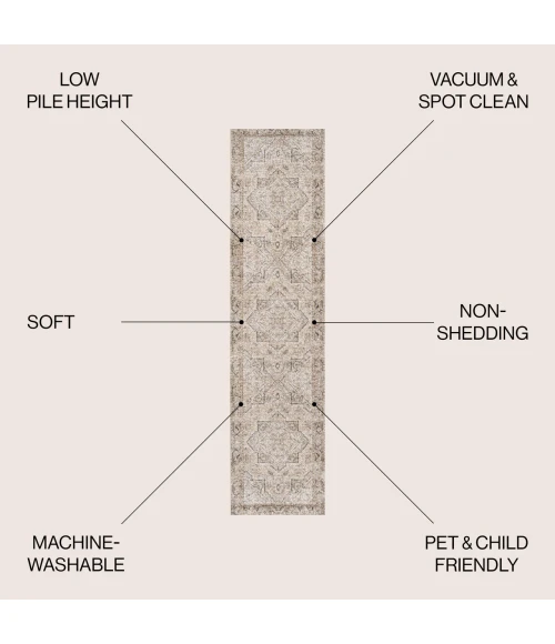 Jonathan Y WASHABLE Gray WSH319B 2ft. X 7ft.-10in. Rect. Rug