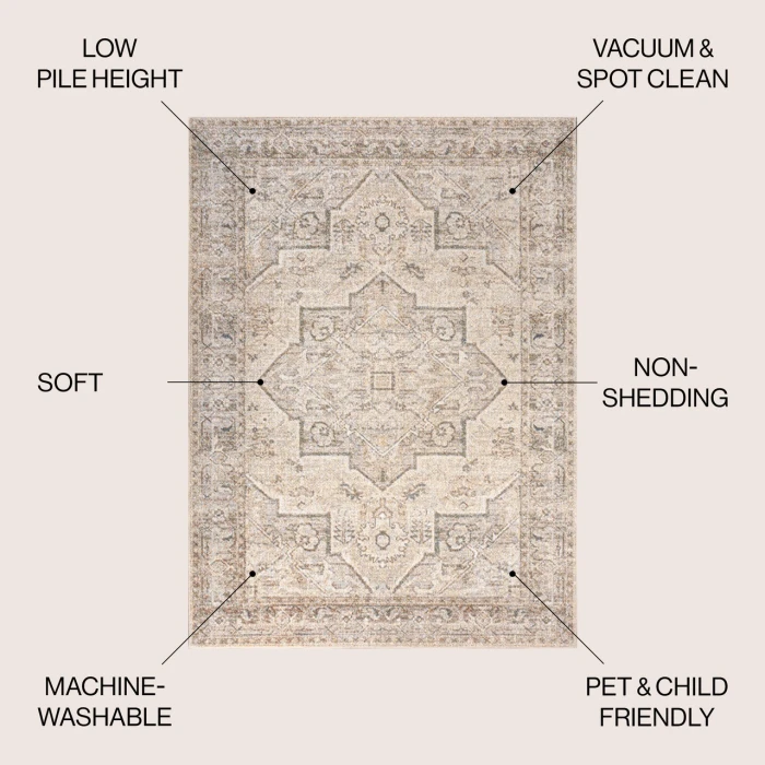 Jonathan Y WASHABLE Cream WSH318A 5ft.3in. X 7ft.7in. Rect. Rug