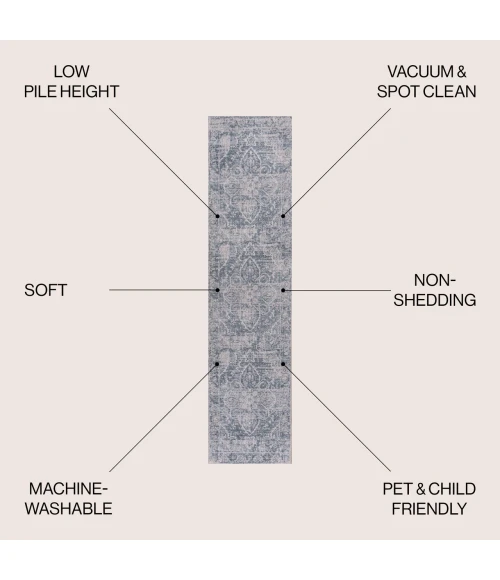 Jonathan Y WASHABLE Green WSH100B 2ft. X 7ft.-10in. Rect. Rug