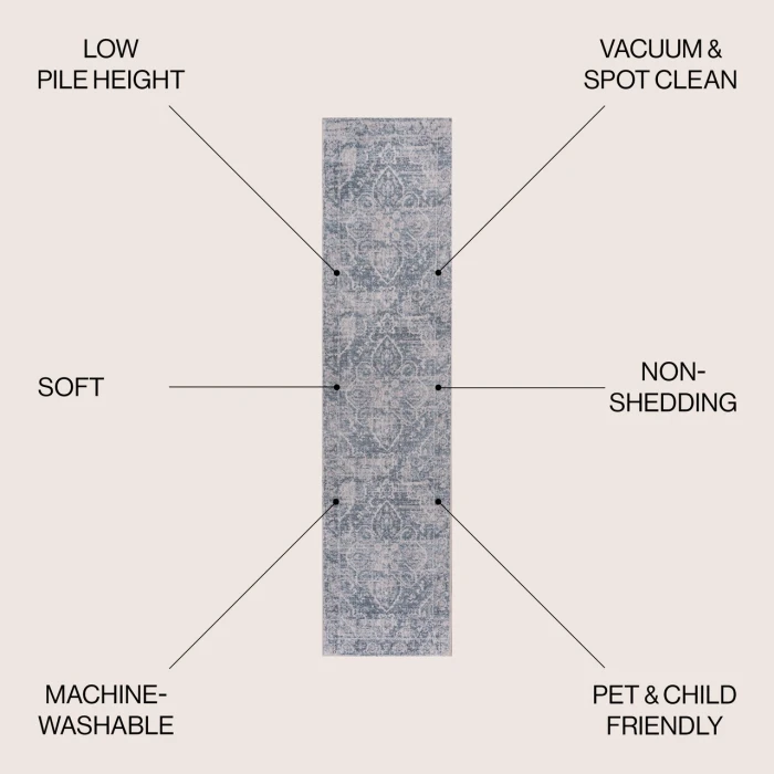 Jonathan Y WASHABLE Green WSH100B 2ft. X 7ft.-10in. Rect. Rug
