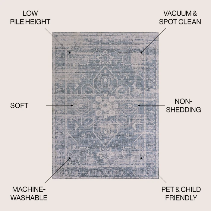 Jonathan Y WASHABLE Blue WSH319A 5ft.3in. X 7ft.7in. Rect. Rug