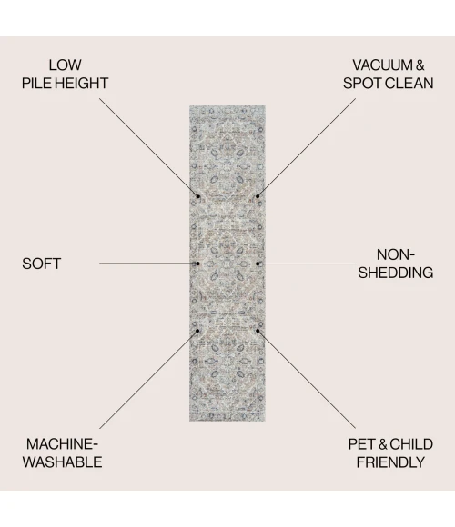 Jonathan Y WASHABLE Cream WSH320A 2ft. X 7ft.-10in. Rect. Rug