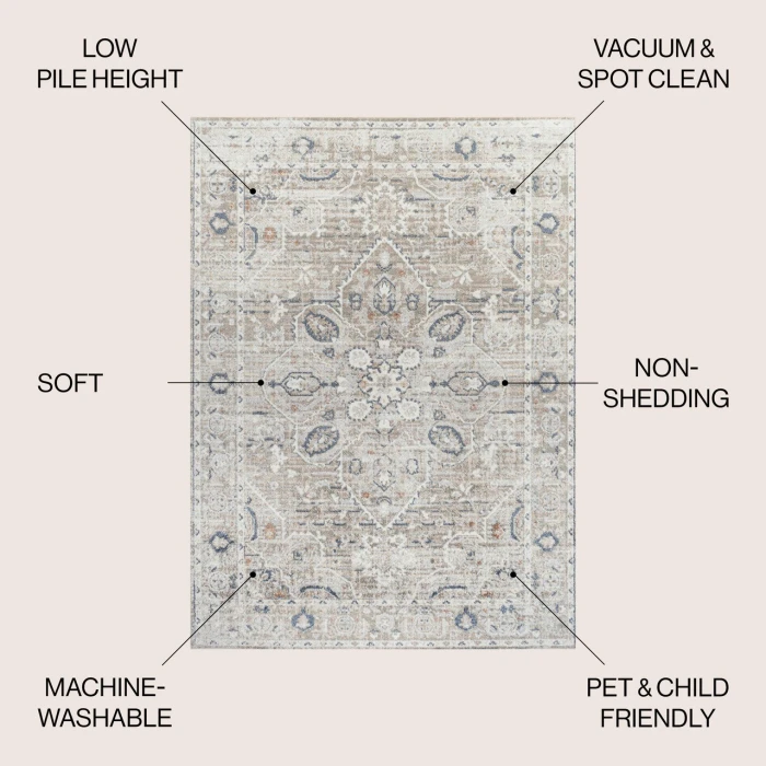 Jonathan Y WASHABLE Gray WSH319B 4ft. X 6ft. Rect. Rug