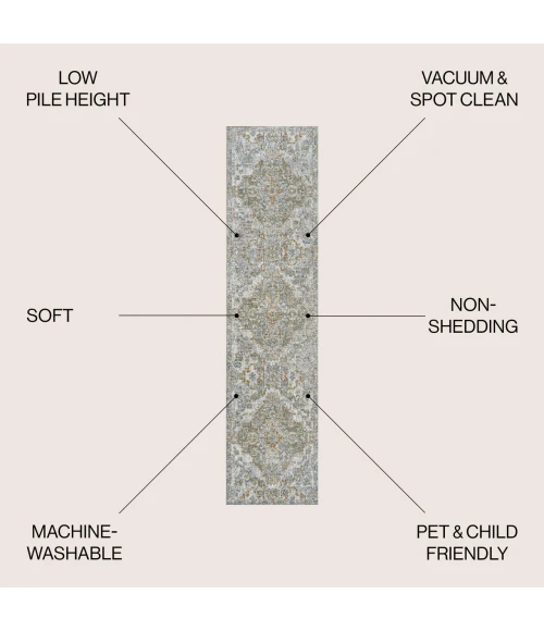 Jonathan Y WASHABLE Cream WSH320B 2ft. X 7ft.-10in. Rect. Rug