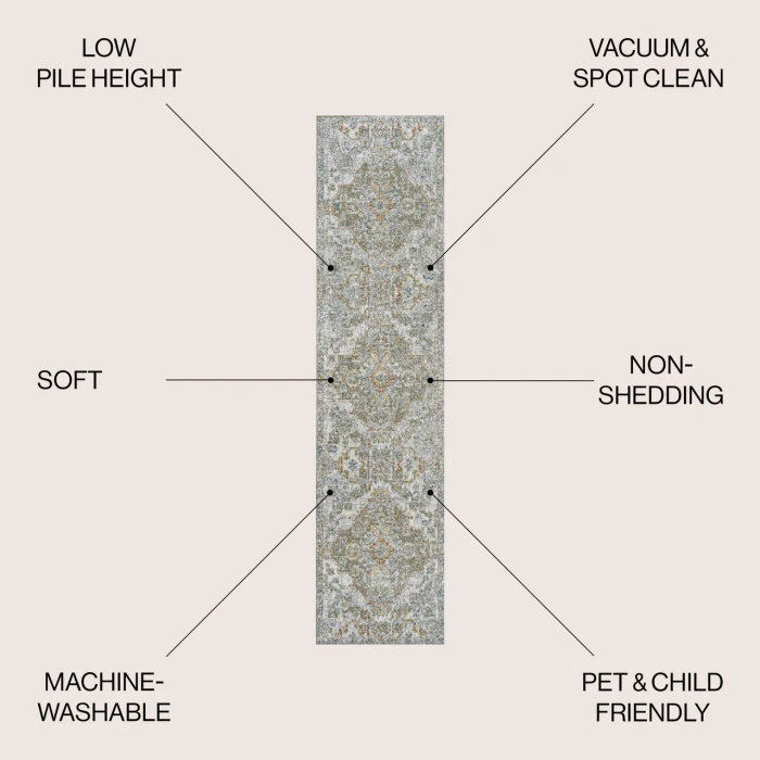 Jonathan Y WASHABLE Cream WSH320B 2ft. X 7ft.-10in. Rect. Rug