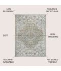 Jonathan Y WASHABLE Cream WSH320A 4ft. X 6ft. Rect. Rug