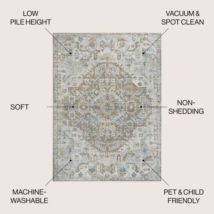 Jonathan Y WASHABLE Cream WSH320A 4ft. X 6ft. Rect. Rug
