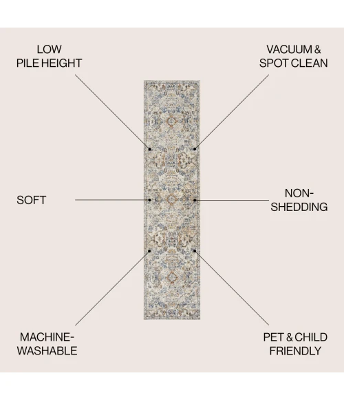 Jonathan Y WASHABLE Cream WSH320C 2ft. X 7ft.-10in. Rect. Rug