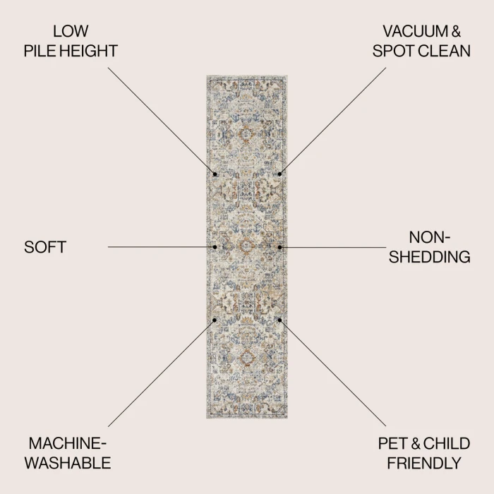 Jonathan Y WASHABLE Cream WSH320C 2ft. X 7ft.-10in. Rect. Rug