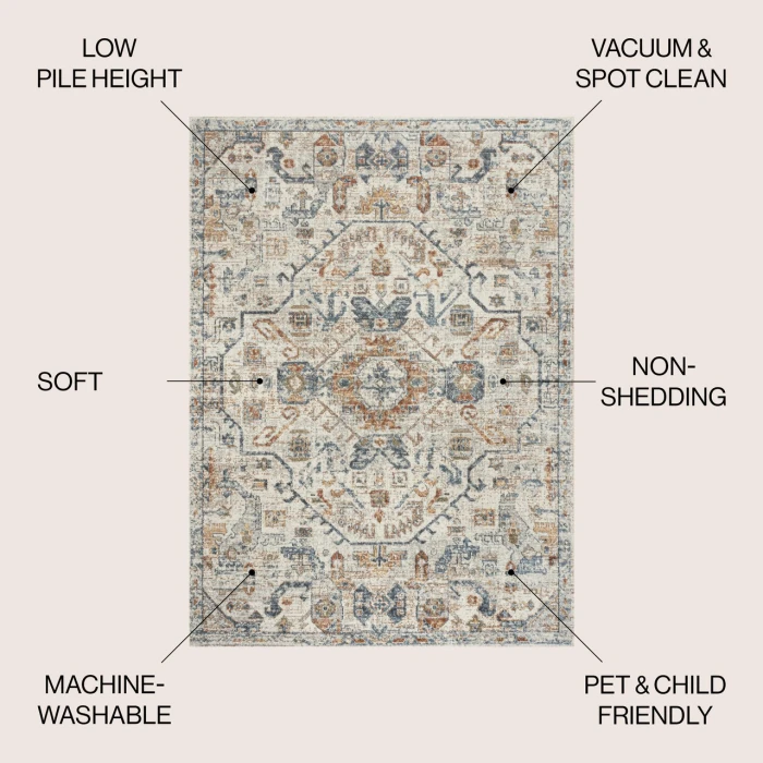 Jonathan Y WASHABLE Cream WSH320B 5ft.3in. X 7ft.7in. Rect. Rug