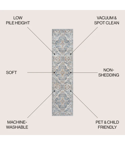 Jonathan Y WASHABLE Gray WSH321A 2ft. X 7ft.-10in. Rect. Rug