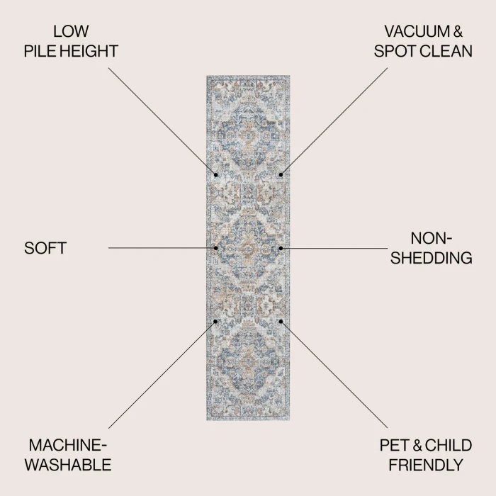 Jonathan Y WASHABLE Gray WSH321A 2ft. X 7ft.-10in. Rect. Rug