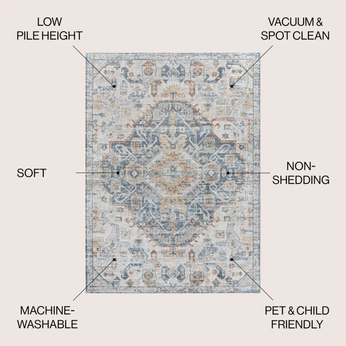 Jonathan Y WASHABLE Cream WSH320C 5ft.3in. X 7ft.7in. Rect. Rug