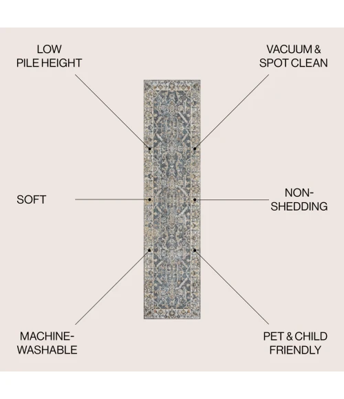 Jonathan Y WASHABLE Gray WSH321B 2ft. X 7ft.-10in. Rect. Rug