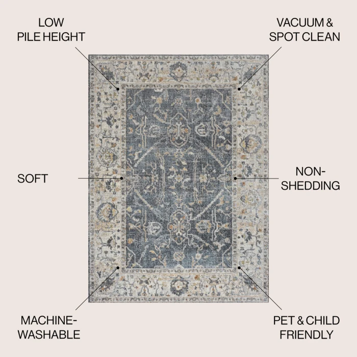 Jonathan Y WASHABLE Gray WSH321A 5ft.3in. X 7ft.7in. Rect. Rug