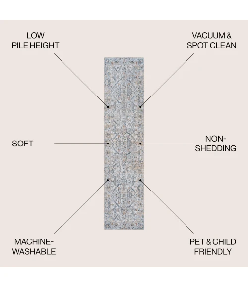 Jonathan Y WASHABLE White WSH400A 2ft. X 7ft.-10in. Rect. Rug