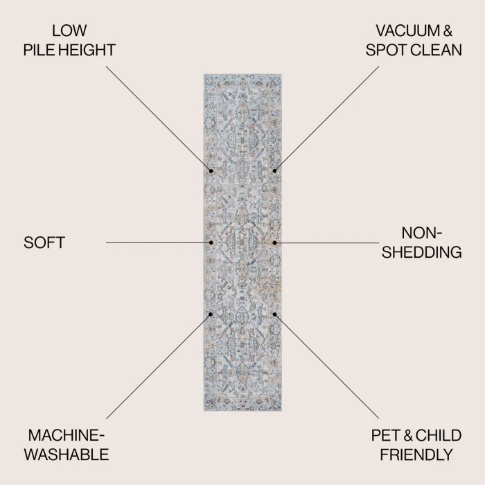 Jonathan Y WASHABLE White WSH400A 2ft. X 7ft.-10in. Rect. Rug