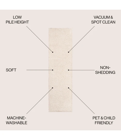 Jonathan Y WASHABLE White WSH400A 2ft. X 7ft.-10in. Rect. Rug