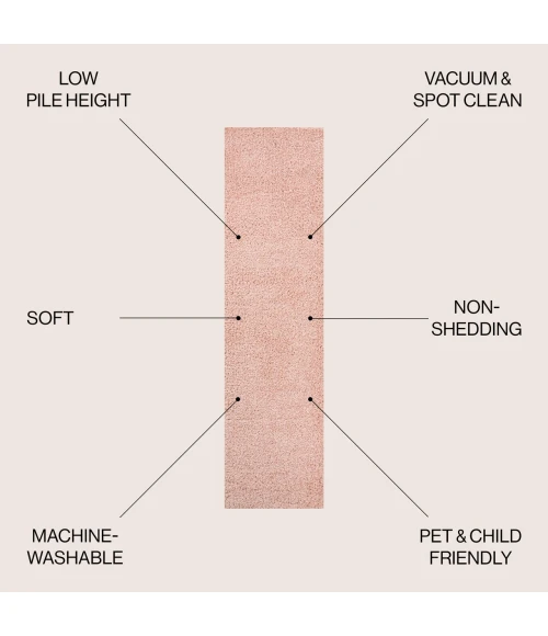 Jonathan Y WASHABLE Pink WSH400B 2ft. X 7ft.-10in. Rect. Rug