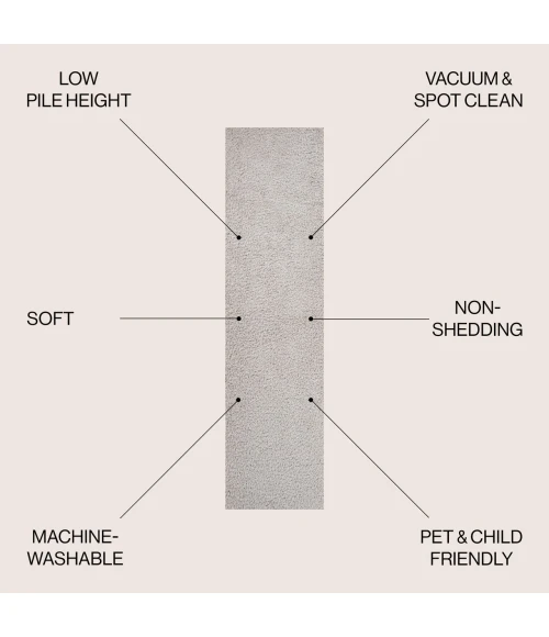 Jonathan Y WASHABLE Gray WSH400C 2ft. X 7ft.-10in. Rect. Rug