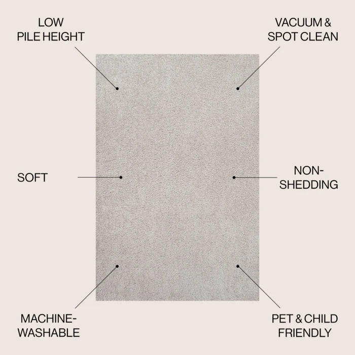 Jonathan Y WASHABLE Blue WSH400D 7ft.-10in. X 10ft. Rect. Rug