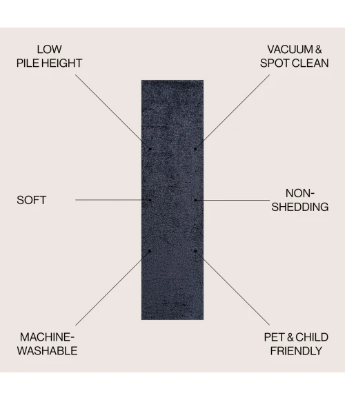 Jonathan Y WASHABLE Blue WSH400D 2ft. X 7ft.-10in. Rect. Rug