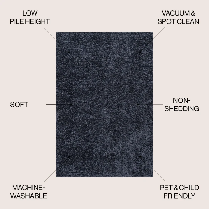 Jonathan Y WASHABLE Blue WSH400D 4ft. X 6ft. Rect. Rug
