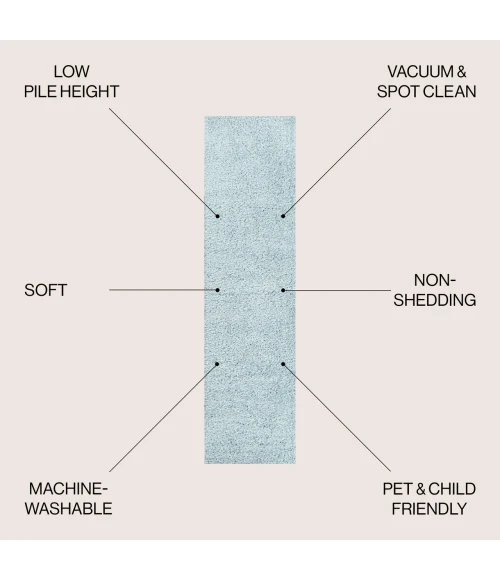 Jonathan Y WASHABLE Blue WSH400E 2ft. X 7ft.-10in. Rect. Rug