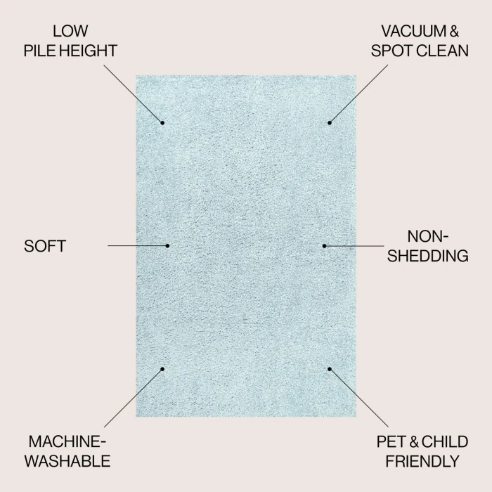 Jonathan Y WASHABLE Blue WSH400E 2ft.-11in. X 4ft.-11in. Rect. Rug