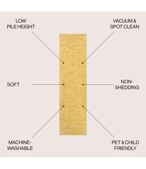 Jonathan Y WASHABLE Yellow WSH400F 2ft. X 7ft.-10in. Rect. Rug