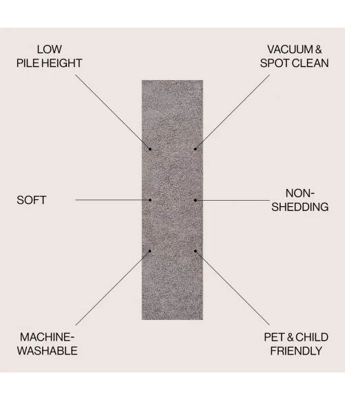 Jonathan Y WASHABLE Gray WSH400G 2ft. X 7ft.-10in. Rect. Rug