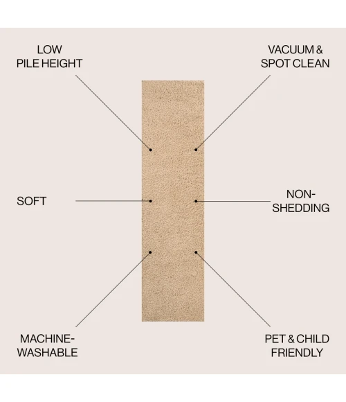 Jonathan Y WASHABLE Ivory WSH400H 2ft. X 7ft.-10in. Rect. Rug