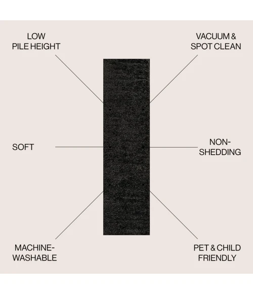 Jonathan Y WASHABLE Black WSH400I 2ft. X 7ft.-10in. Rect. Rug