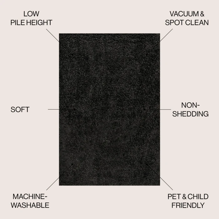 Jonathan Y WASHABLE Green WSH400J 7ft.-10in. X 10ft. Rect. Rug