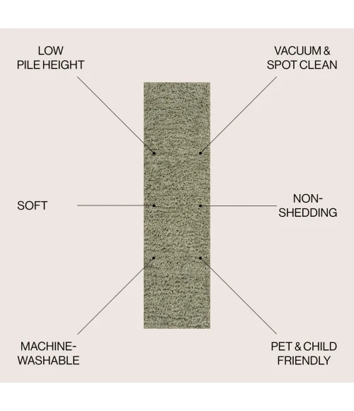 Jonathan Y WASHABLE Green WSH400J 2ft. X 7ft.-10in. Rect. Rug