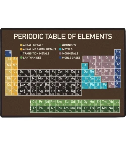 Joy Carpets Kid Essentials Earthtone Elemental 7ft.8in. x 10ft.9in. Rect. Rug
