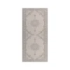 Itzel IMA-AR Gray 2 ft. 2 in. x 7 ft. 7 in. Runner Area Rug